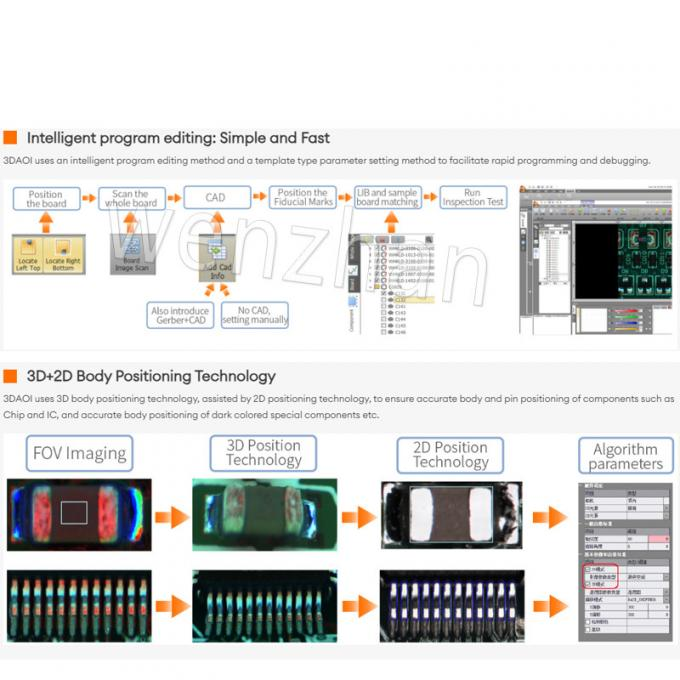 Automated Optical Inspection Systems SMT AOI Machine 3D AOI For SMT production line 3