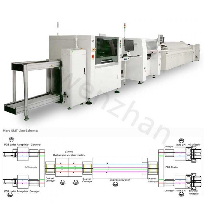 Electronics Production Machinery Smt Full Automatic Line, Led Display Smt Production Line, Smt Production Line for Led Screen 1