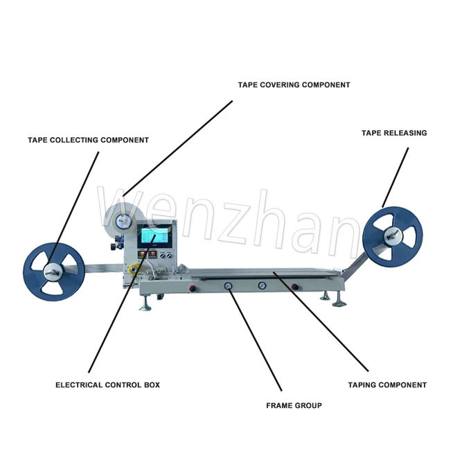 latest company news about Mini Semi-auto Carrier Tape SMD Packing Machine SMD Components Taping Packing Machine SMD Taping machine 0