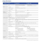 Intelligent Online/Offline Three-Segment Track THT AOI AIS303-HW AIS303B-HW AI PLC System AOI MACHINE