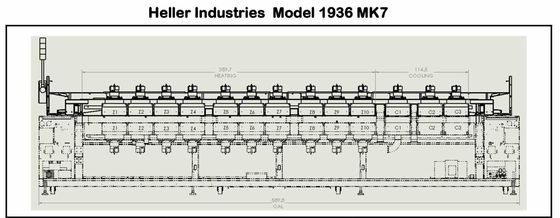 Бессвинцовая печь с горячим воздухом, 10 зон, HELLER 1936 MK7 SMT, печь для оплавления