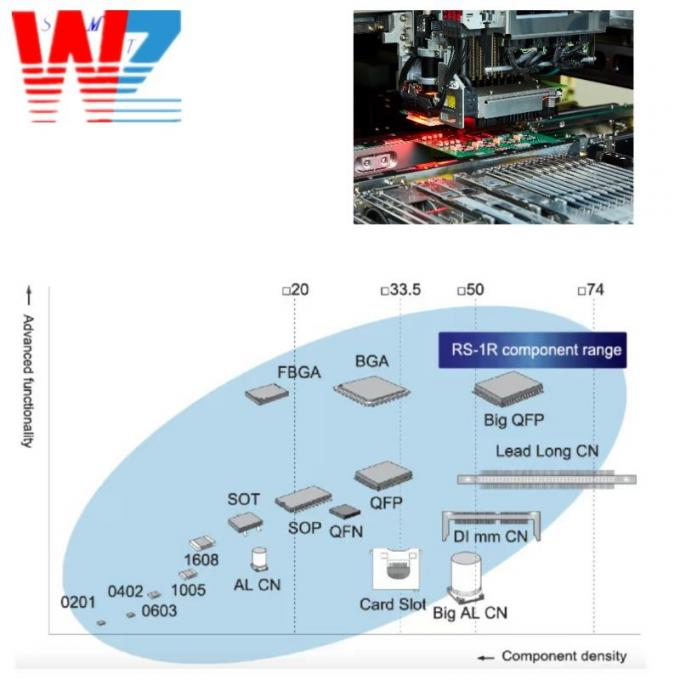 SMT Chip Mounter JUKI RS1R RS-1 RS SMT Pick And Place Machine for PCB Assembly Machine 2