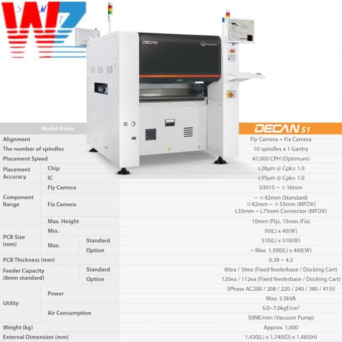 Hanwha SMT Chip Mounter Samsung DECAN S1 Pick And Place Machine 1