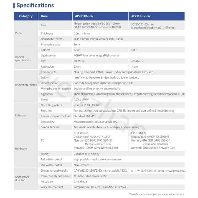 Intelligent Online/Offline Three-Segment Track THT AOI AIS303-HW AIS303B-HW AI PLC System AOI MACHINE 2