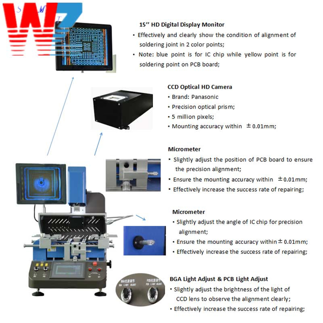 SMT BGA Repair Machine BGA Rework Station PCB Repair Machine Rework Station